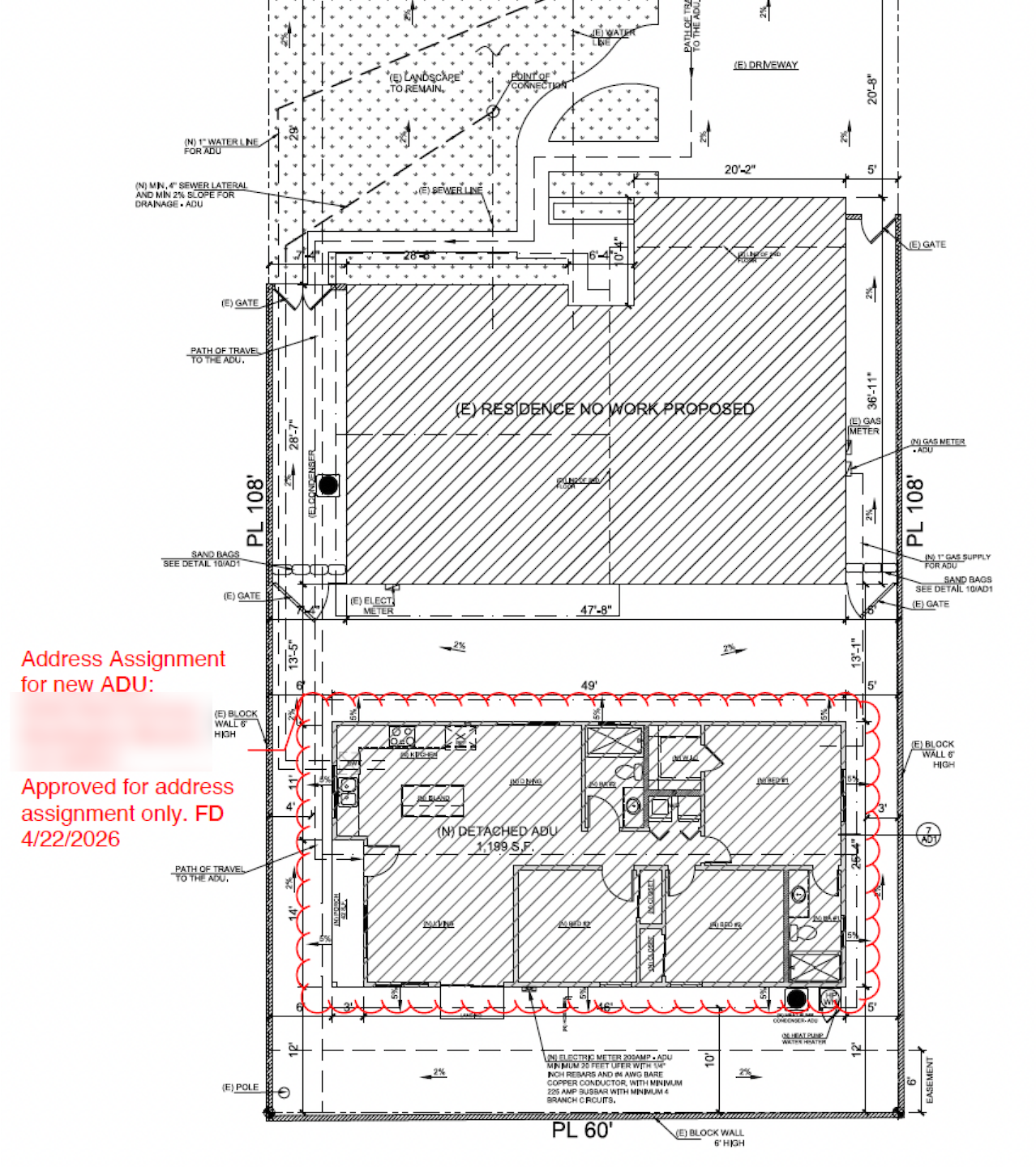Address Assignment Approval