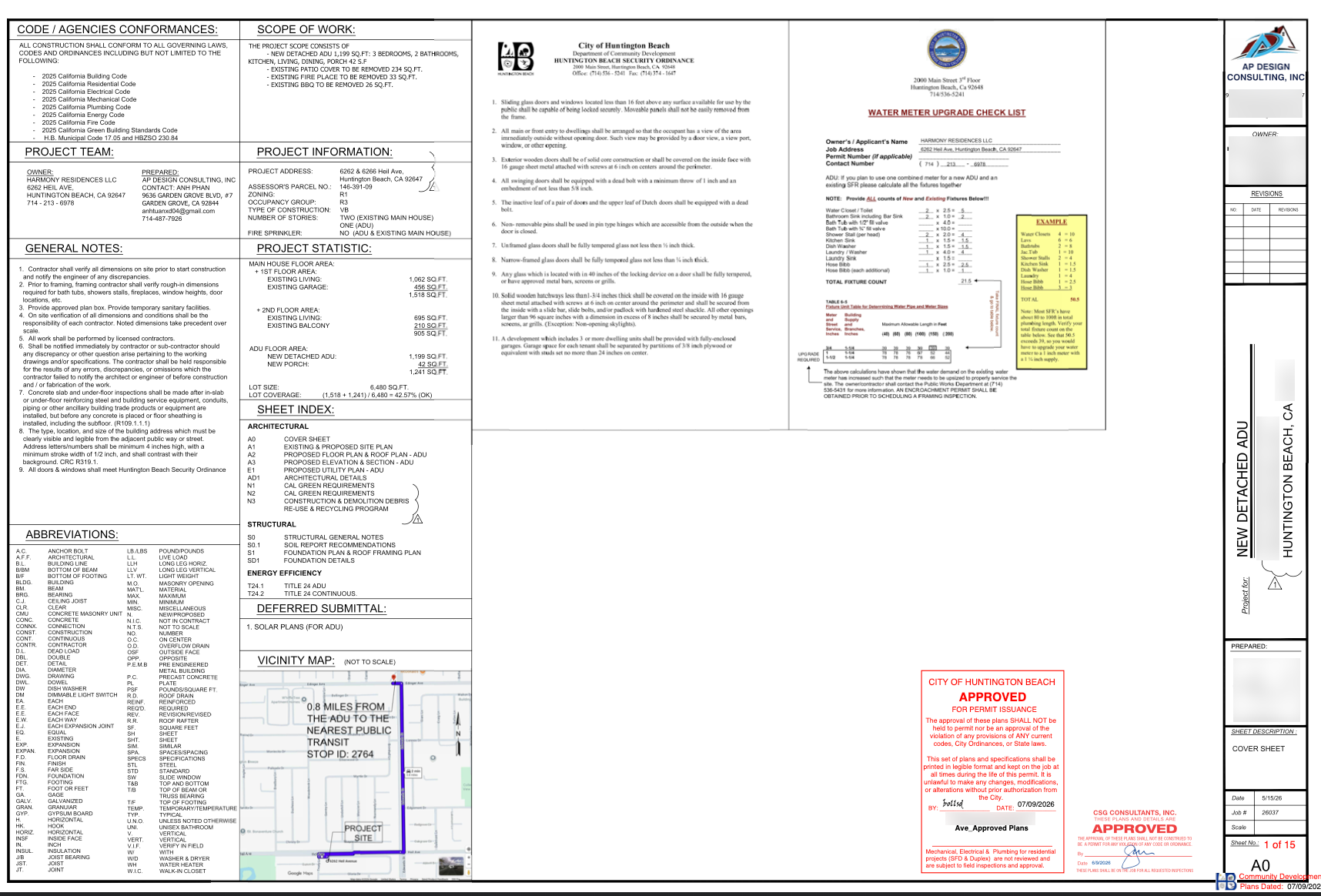 Approved Permit